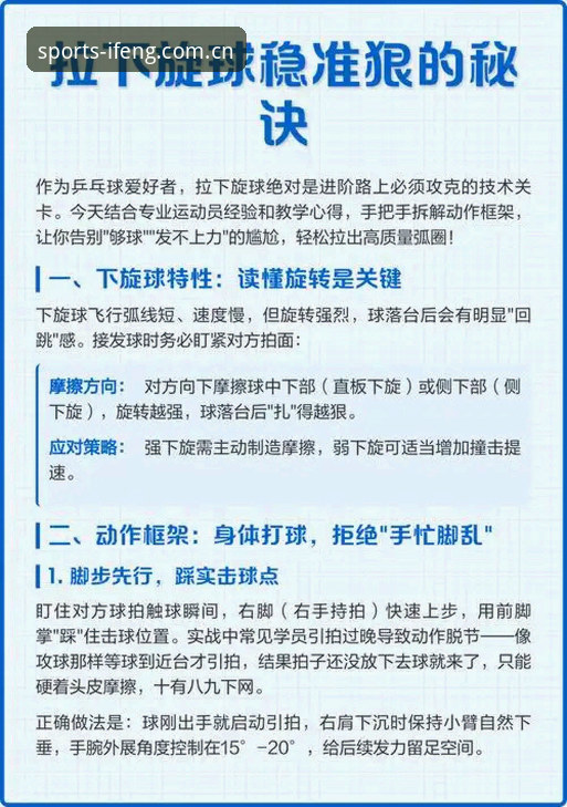 凤凰体育实时资讯评测入门教程：3分钟找到官方入口的实战指南